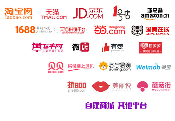 无缝对接各大主流平台